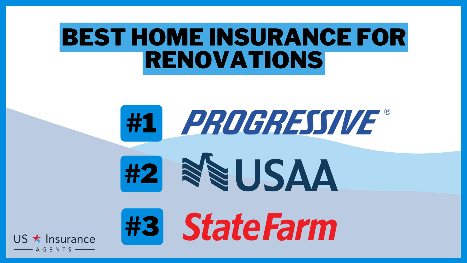 Best Home Insurance for Renovations in 2024 (Find the Top 10 Companies Here!)