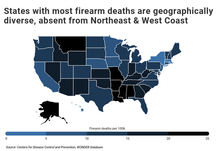 Geographic firearm fatalities by state with the most deaths