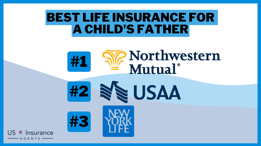 3 Best Life Insurance For A Child's Father - USIA: Northwestern Mutual, USAA, and New York Life.