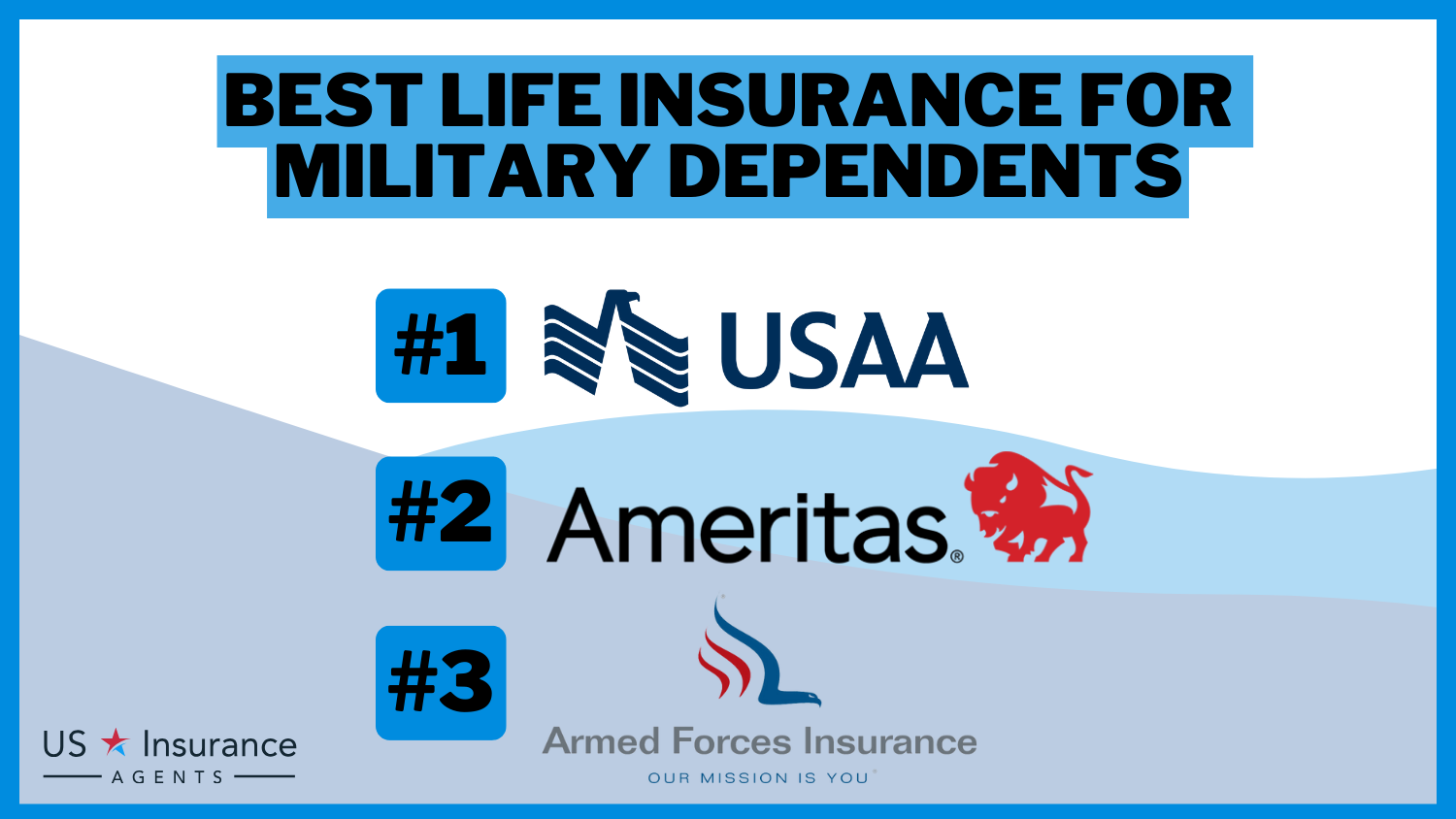 3 Best Life Insurance For Military Dependents-USIA: USAA, Ameritas, and Armed Forces Insurance.