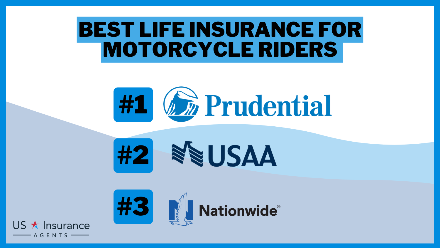3 Best Life Insurance for Motorcycle Riders-USIA: Prudential, USAA, and Nationwide.
