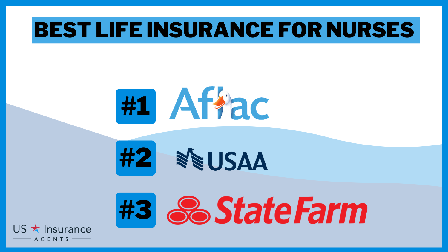 3 Best Life Insurance for Nurses-USIA: Aflac, USAA, and State Farm.