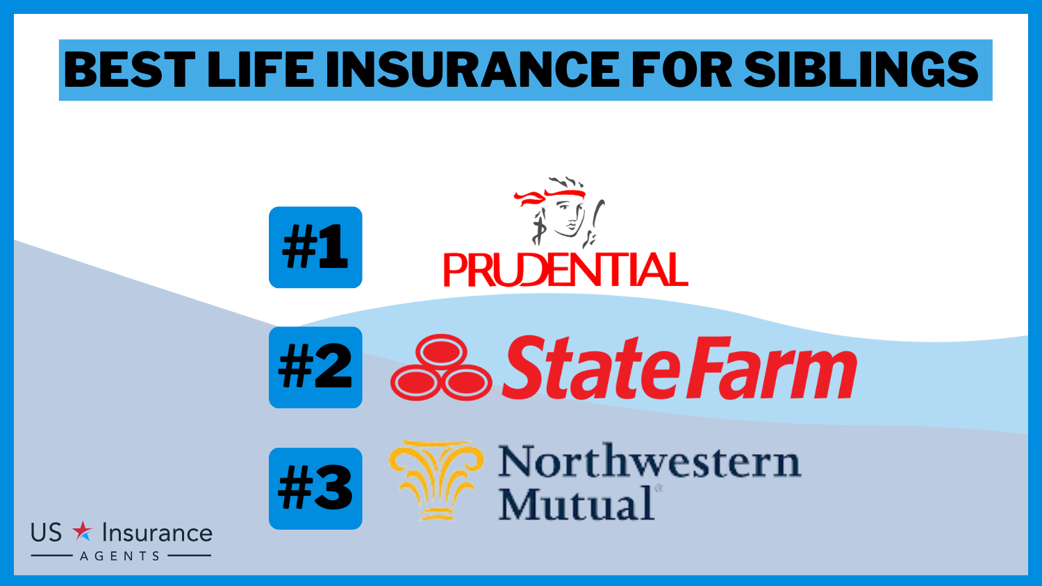 3 Best Life Insurance for Siblings: Prudential, State Farm, and Northwestern Mutual.