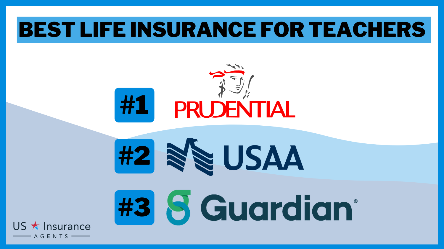 Best Life Insurance for Teachers in 2024 (Top 10 Companies Ranked)