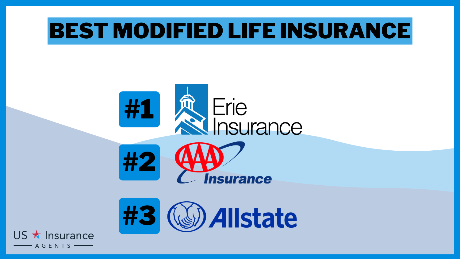 Best Modified Life Insurance in 2024 (Find the Top 10 Companies Here!)