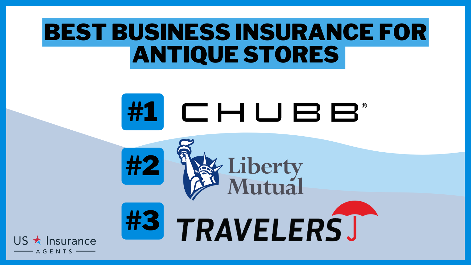 Best Business Insurance for Antique Stores: Chubb, Liberty Mutual and Travelers.