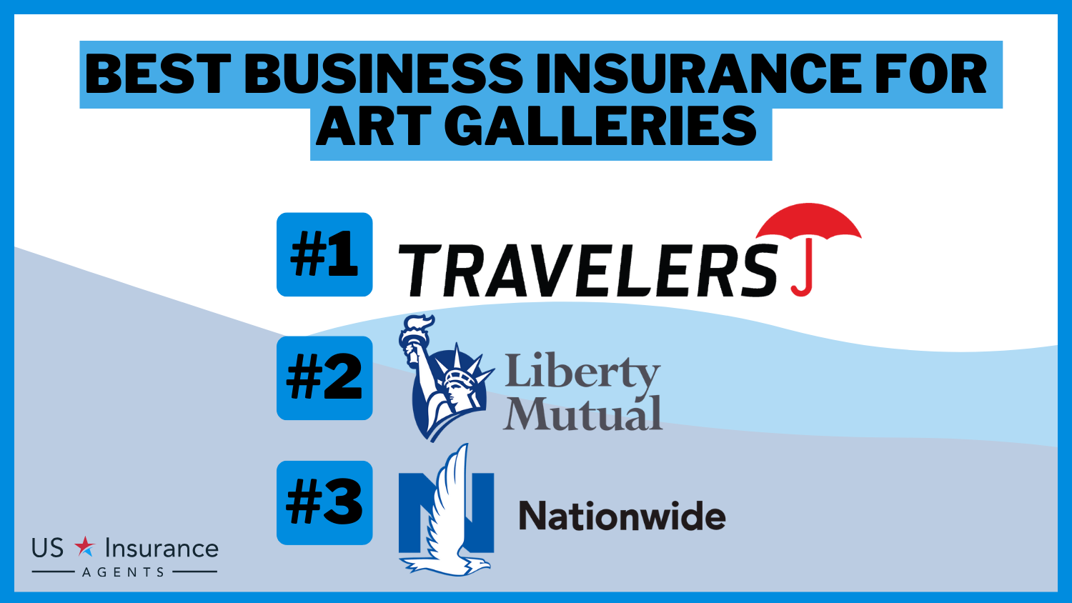 Travelers, Liberty Mutual and Nationwide: Best Business Insurance for Art Galleries