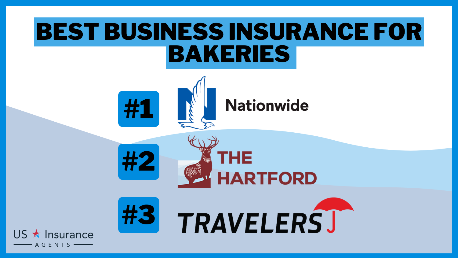 3 Best Business Insurance Companies for Bakeries: Nationwide, The Hartford and Travellers.