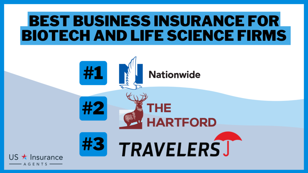 3 Best Business Insurance For Biotech And Life Science Firms: Nationwide, The Hartford and Travelers