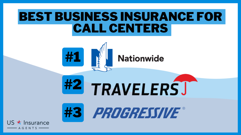 3 Best Business Insurance For Call Centers: Nationwide, Travelers and Progressive.