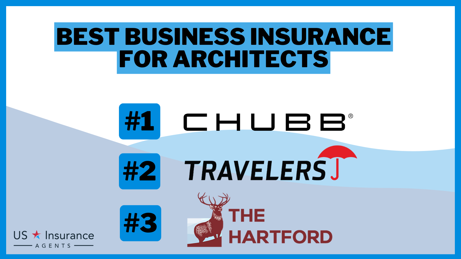 Best Business Insurance for Architects: Chubb, Travelers and The Hartford