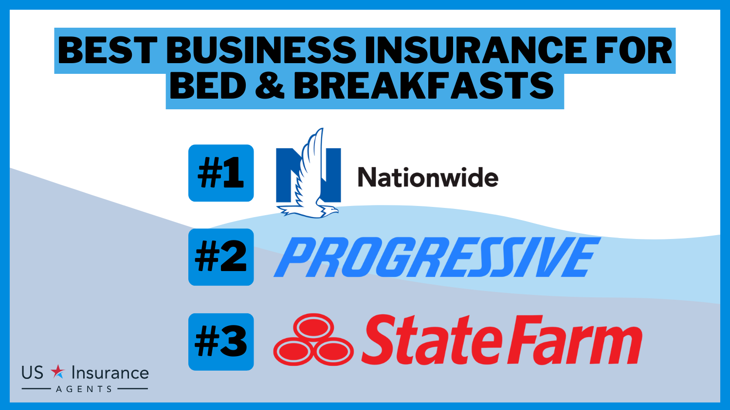 3 Best Business Insurance for Bed & Breakfasts: Nationwide, Progressive and State Farm.