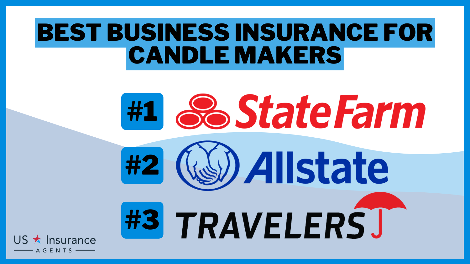 Best Business Insurance for Candle Makers