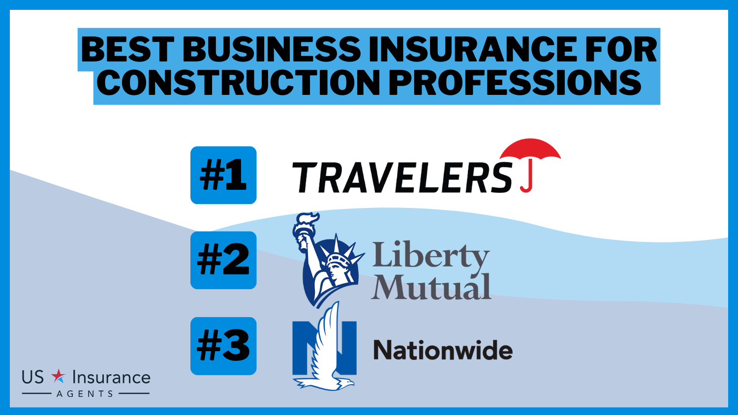 Travelers, Liberty Mutual, Nationwide: Best Business Insurance for Construction Professions
