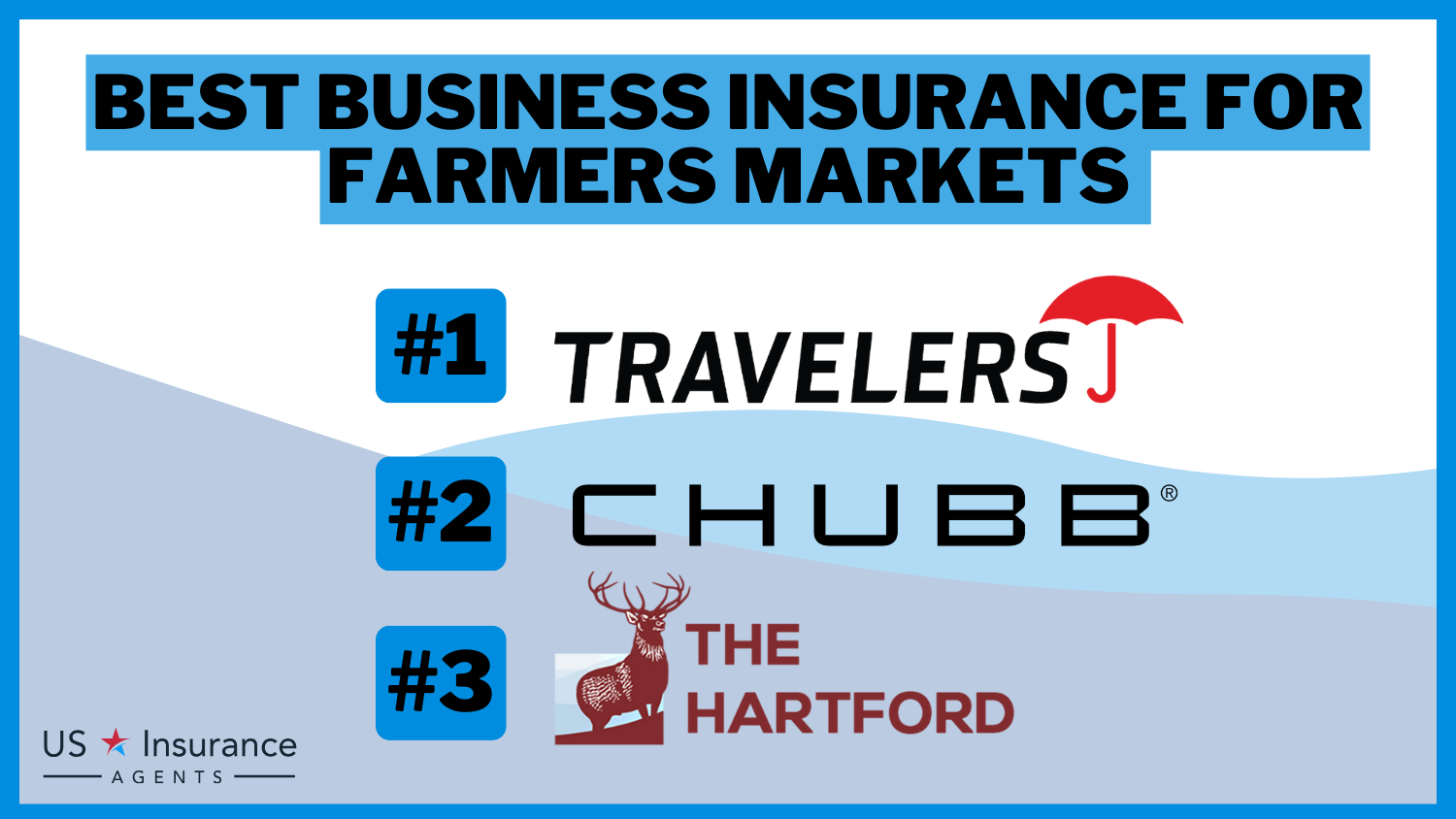 Travelers, CHUBB and The Hartford: Best Business Insurance for Farmers Markets