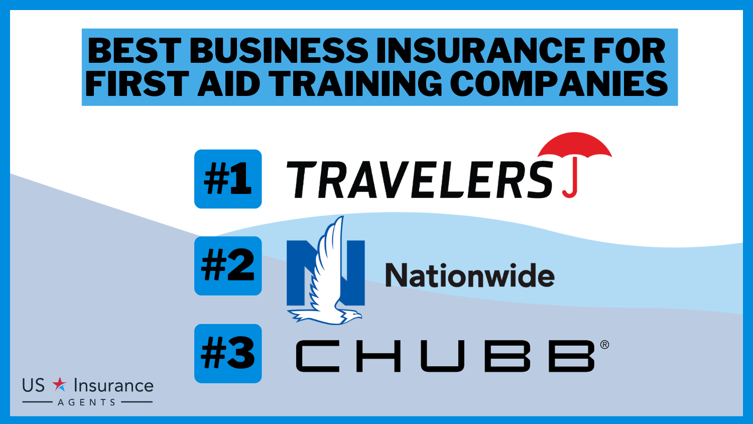 Travelers, Nationwide and CHUBB: Best Business Insurance for First Aid Training Companies