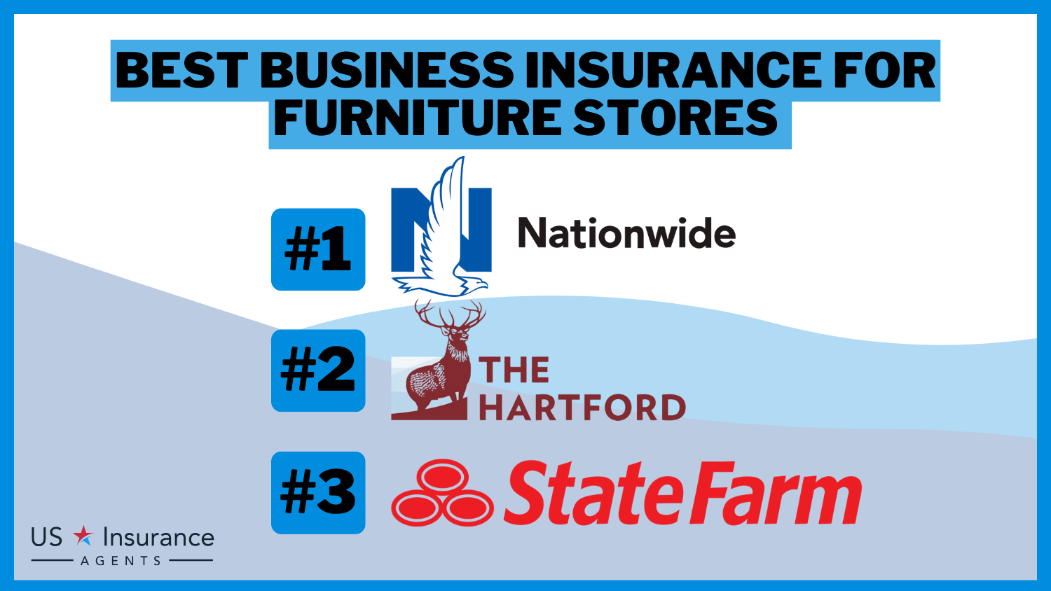 Nationwide, The Hartford & SatateFarm: Best Business Insurance for Furniture Stores