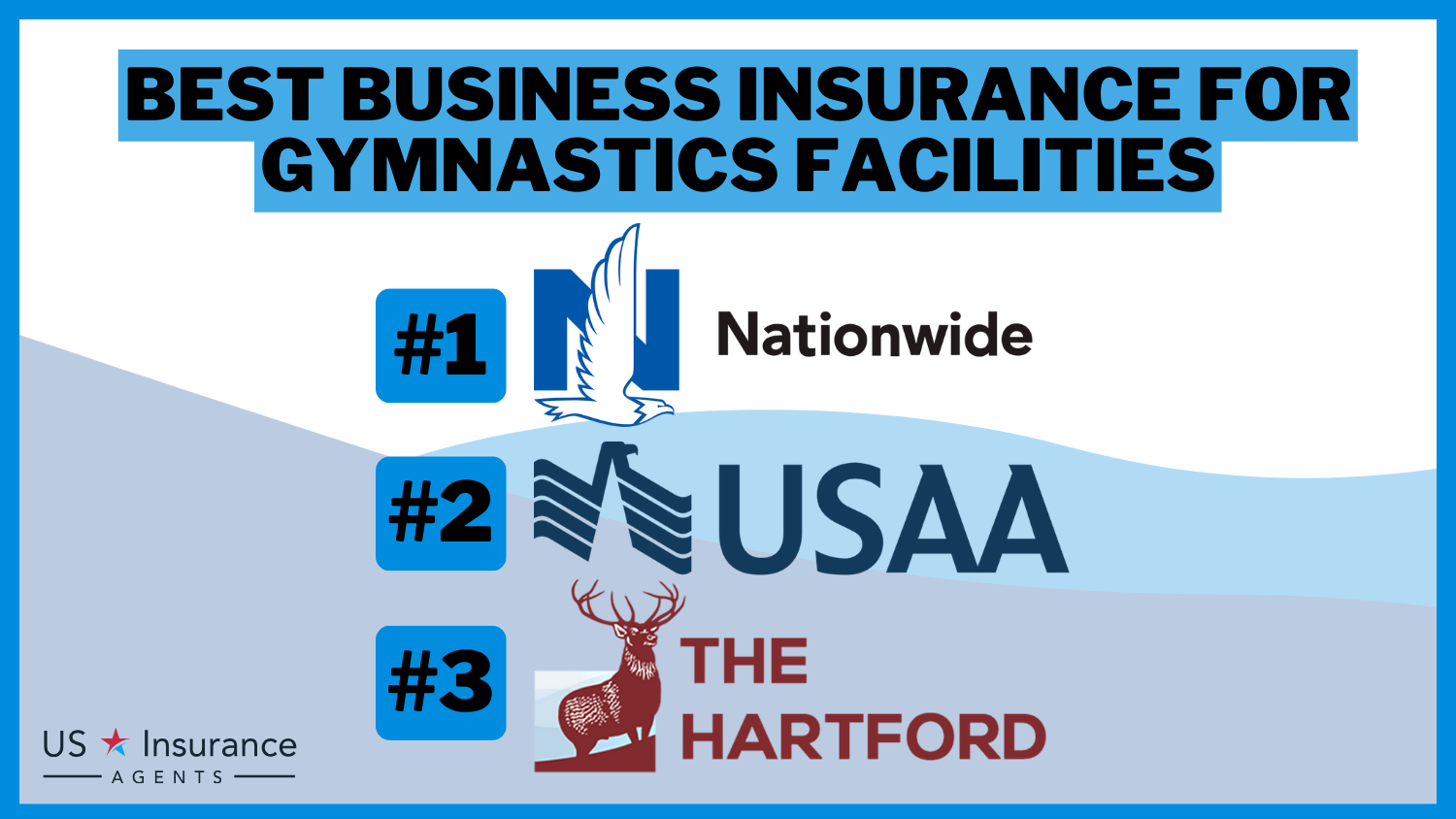 3 Best Business Insurance for Gymnastics Facilities: Nationwide, USAA and The Hartford.