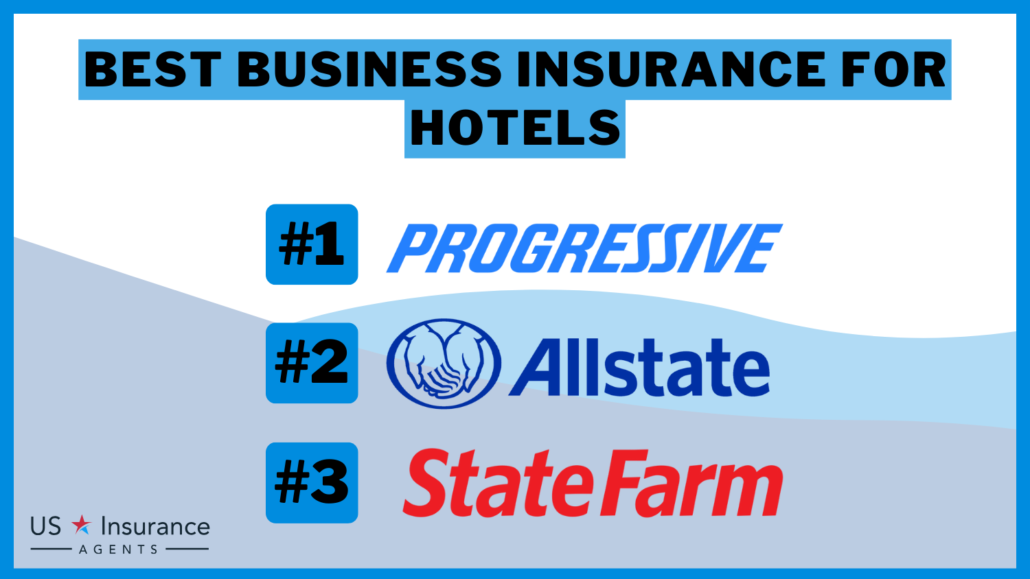 Progressive, Allstate, State Farm: Best Business Insurance for Hotels