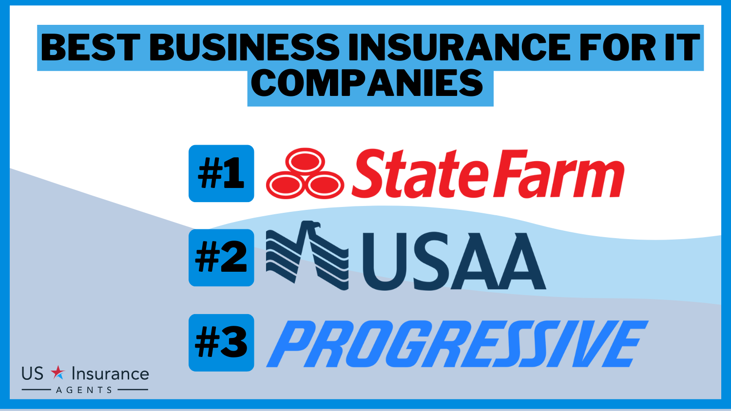 3 Best Business Insurance for IT Companies: State Farm, USAA and Progressive.