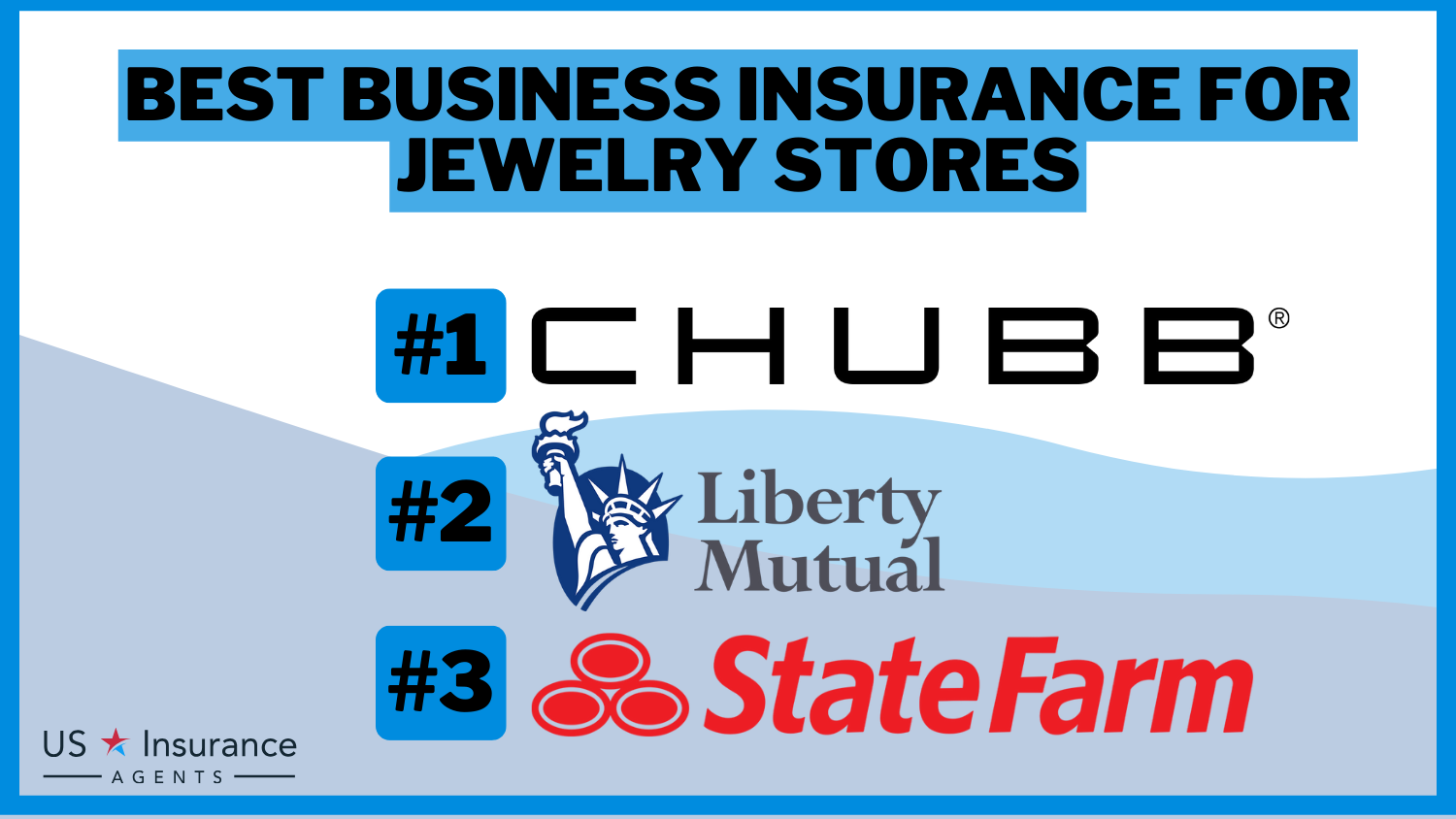 3 Best Business Insurance for Jewelry Stores: CHUBB, Liberty Mutual and StateFarm.