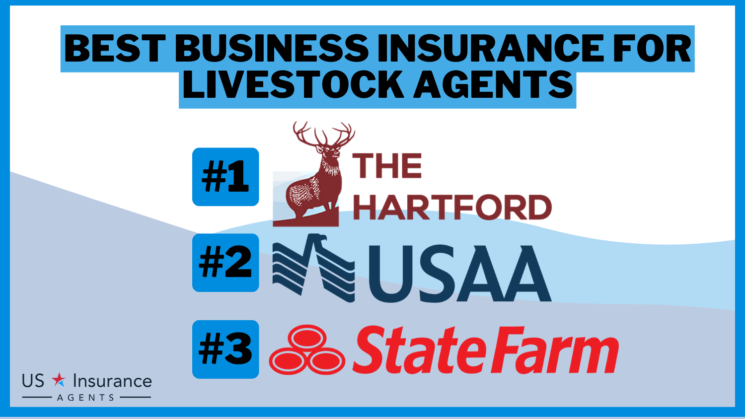 Best Business Insurance for Livestock Agents: The Hartford, USAA and State Farm.