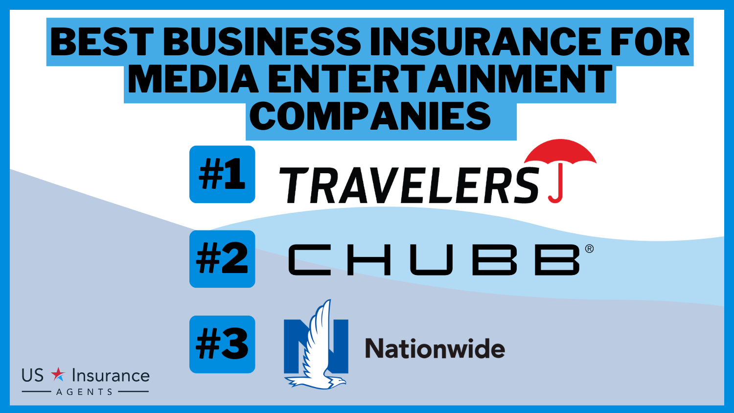 3 Best Business Insurance for Media Entertainment Companies: Travelers, Chubb and Nationwide.