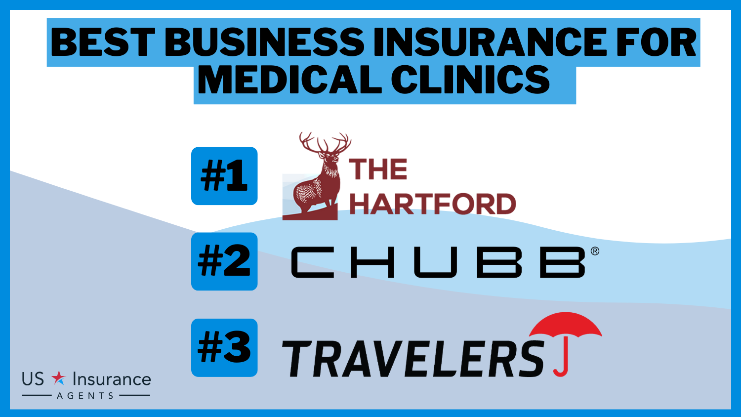 3 Best Business Insurance for Medical Clinics: The Hartford, Chubb and Travelers.