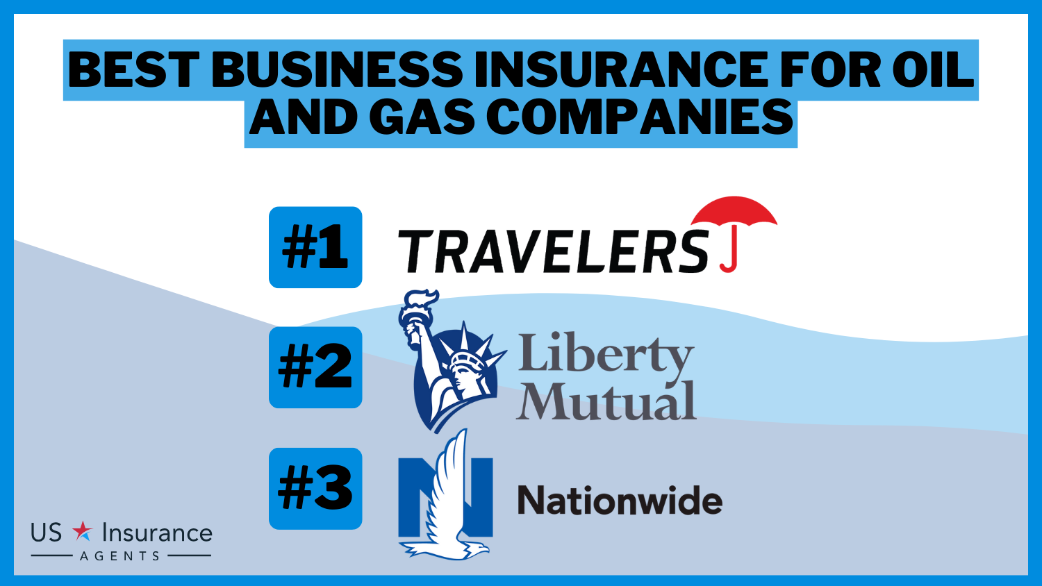 Best Business Insurance for Oil and Gas Companies: Travelers, Liberty Mutual and Nationwide