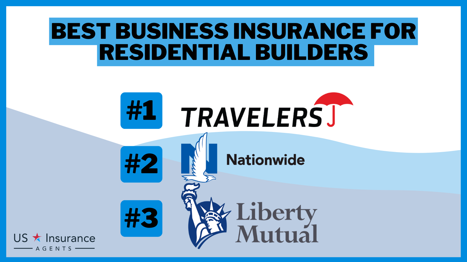 3 Best Business Insurance for Residential Builders: Travelers, Nationwide and Liberty Mutual.
