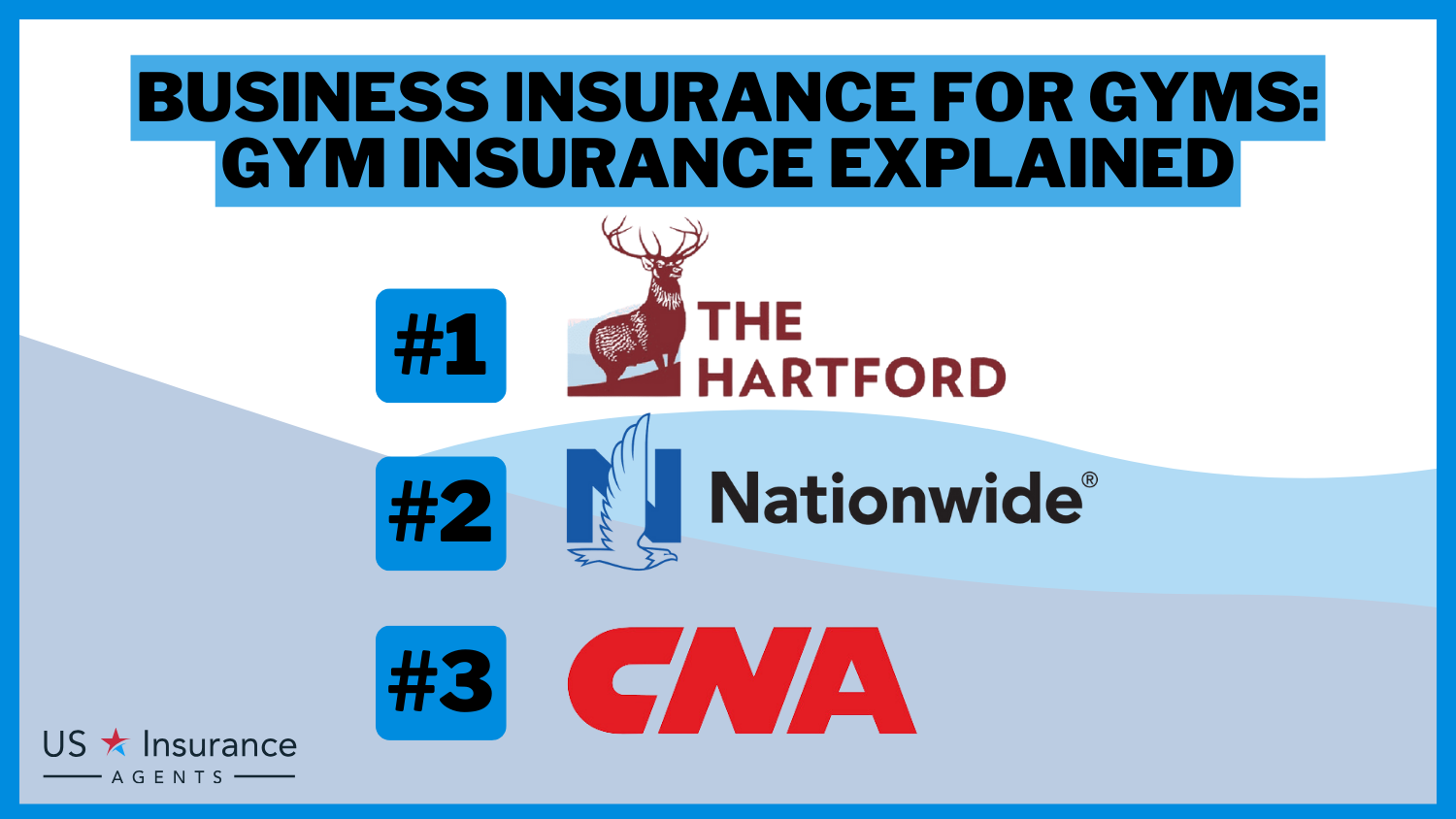 Best Business Insurance for Gyms: The Hartford, Nationwide and CNA.