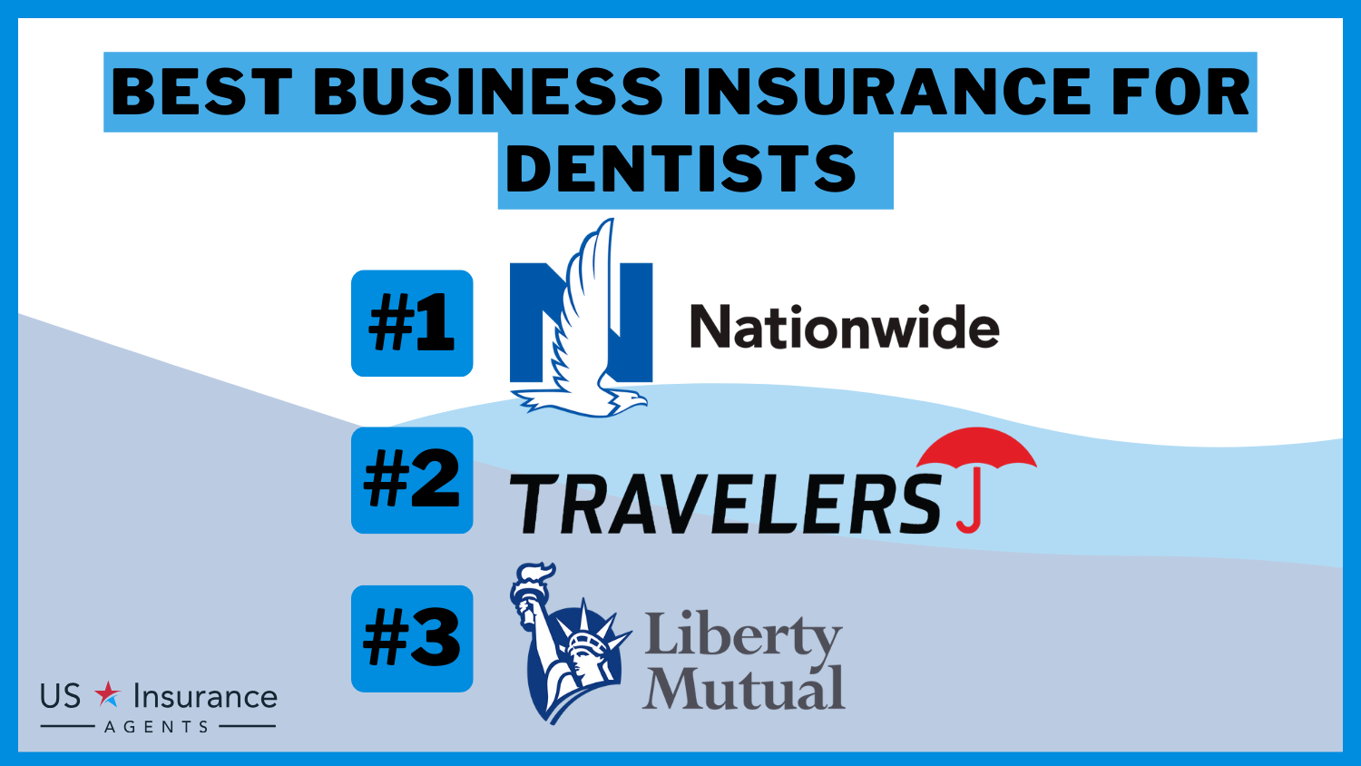 Nationwide, Travelers, Liberty Mutual: Best Business Insurance for Dentists