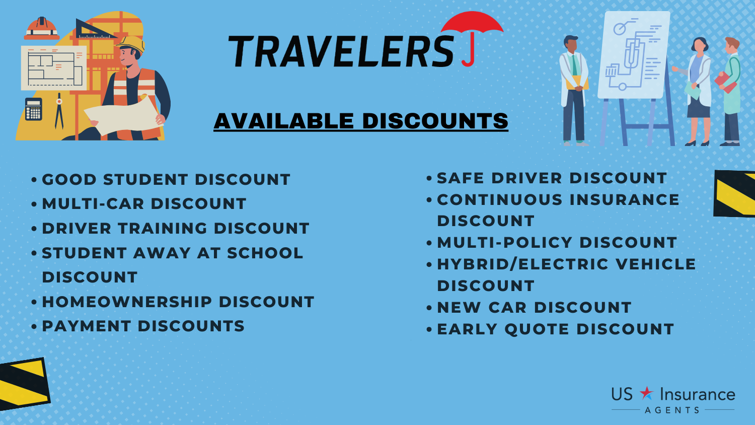 Travelers Discounts: Best Business Insurance for Event Planners