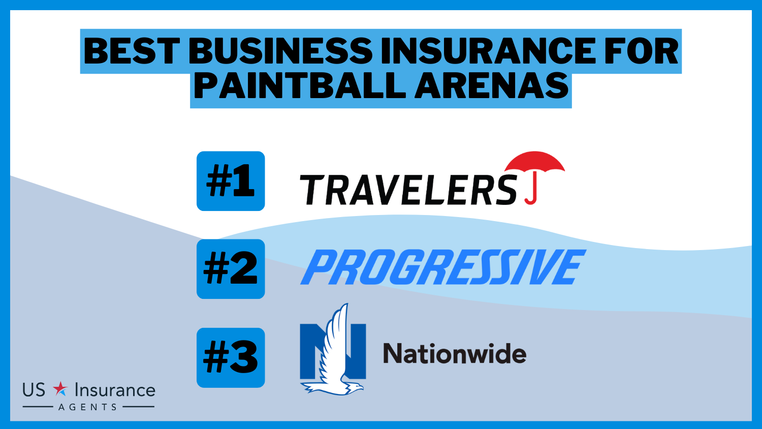 3 Best Business Insurance for Paintball Arenas: Travelers, Progressive and Nationwide.