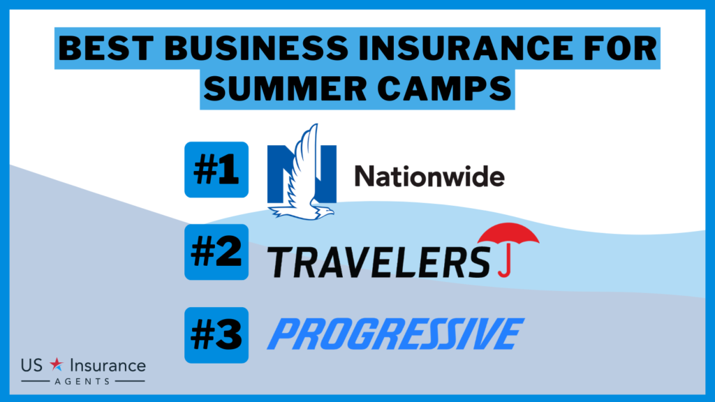 Nationwide, Travelers and Progressive: Best Business Insurance for Summer Camps