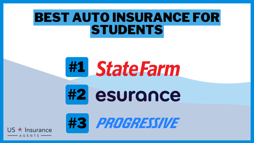State Farm, Esurance, and Progressive: Best Auto Insurance for Students