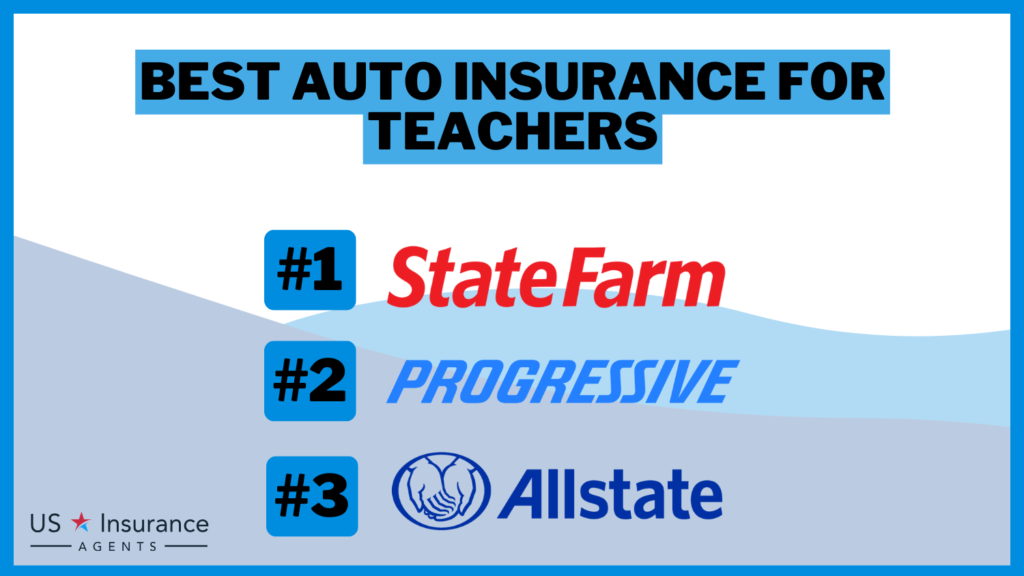 State Farm, Progressive, and Allstate: Best Auto Insurance for Teachers