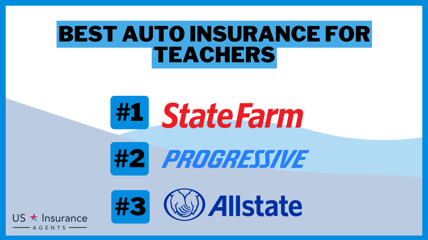 Best Auto Insurance for Teachers in 2024 (Top 10 Companies)