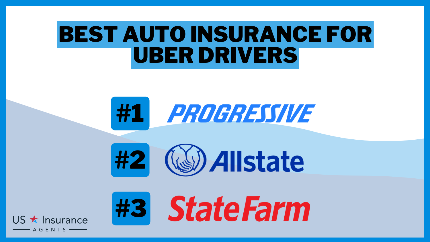 Best Car Insurance for Uber Drivers in 2024 (Top 10 Companies)