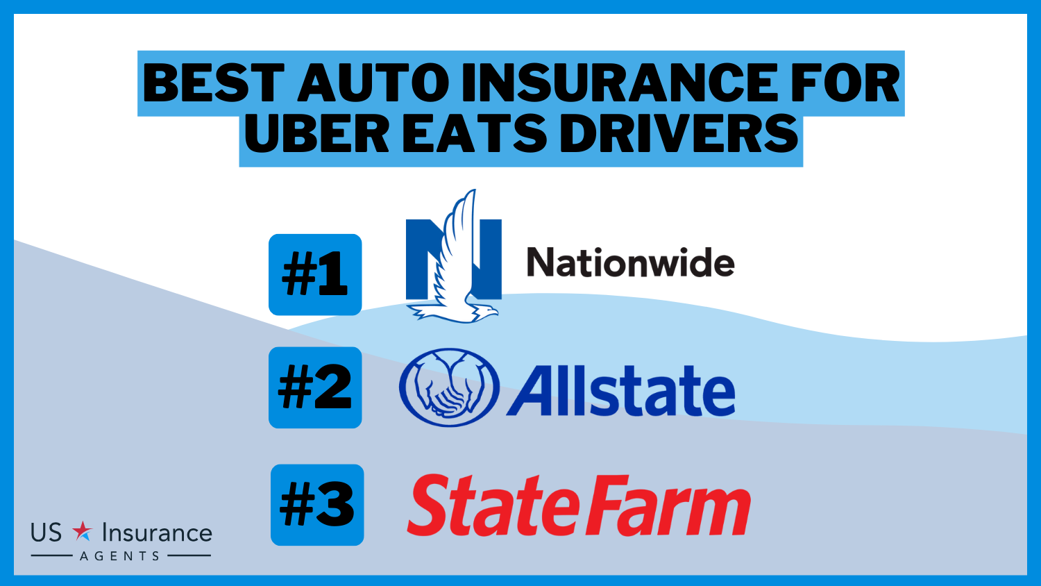 Best Car Insurance for Uber Eats Drivers in 2024 (Top 10 Companies)