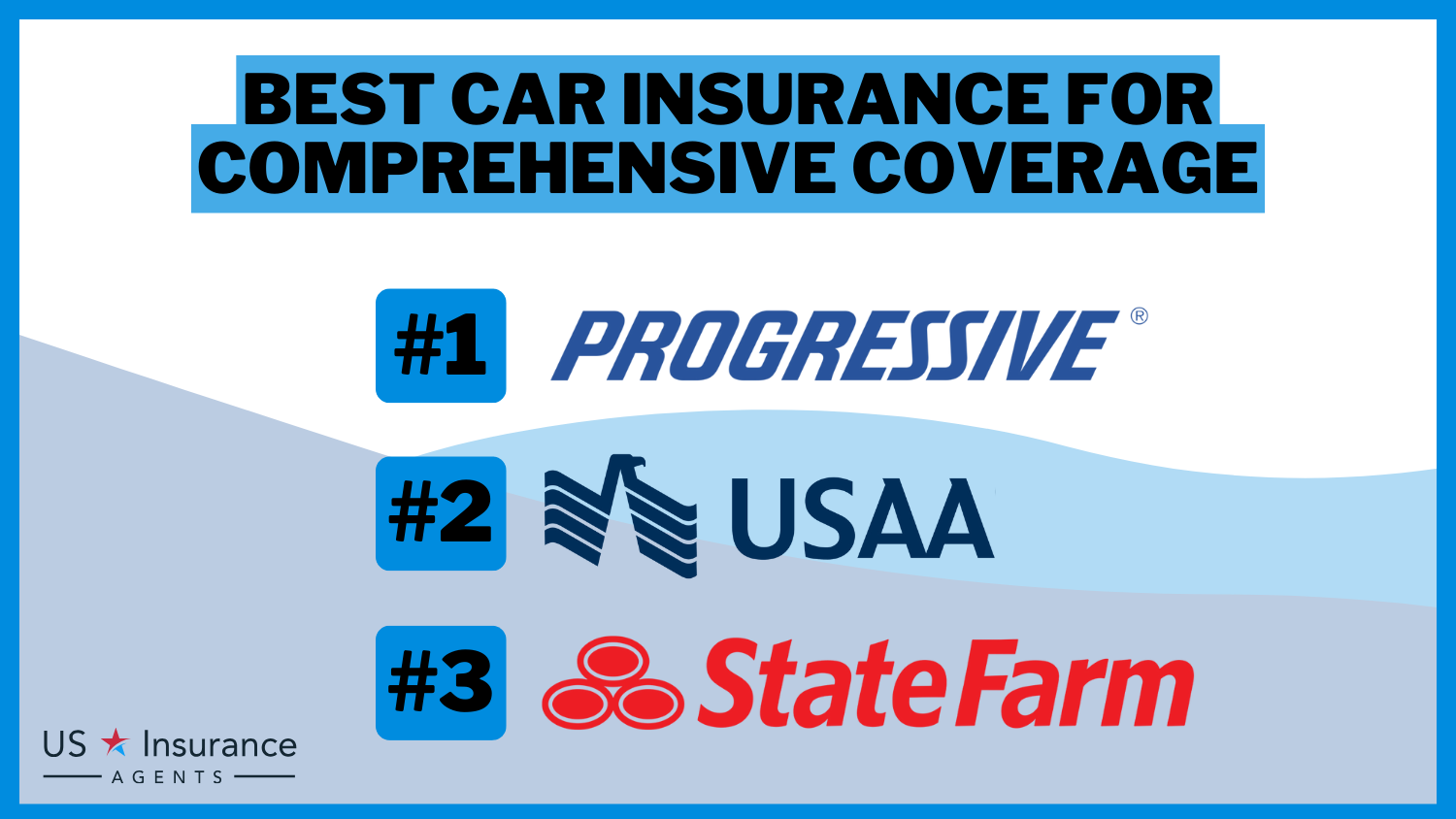 3 Best Car Insurance for Comprehensive Coverage: Progressive, USAA, and State Farm.