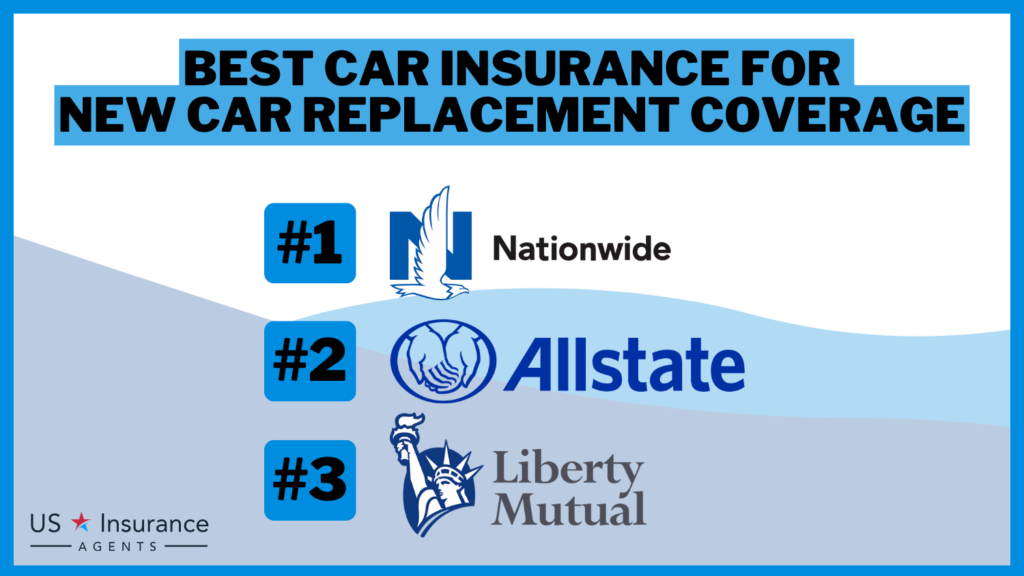 Nationwide, Allstate and Liberty Mutual: Best Car Insurance for New Car Replacement Coverage