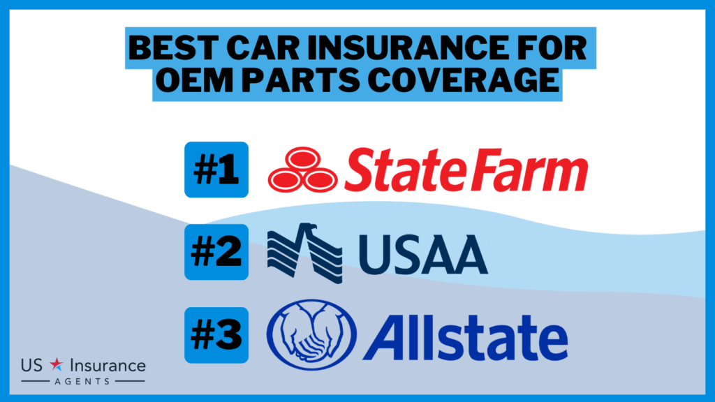 State Farm, USAA and Allstate: Best Car Insurance for OEM Parts Coverage