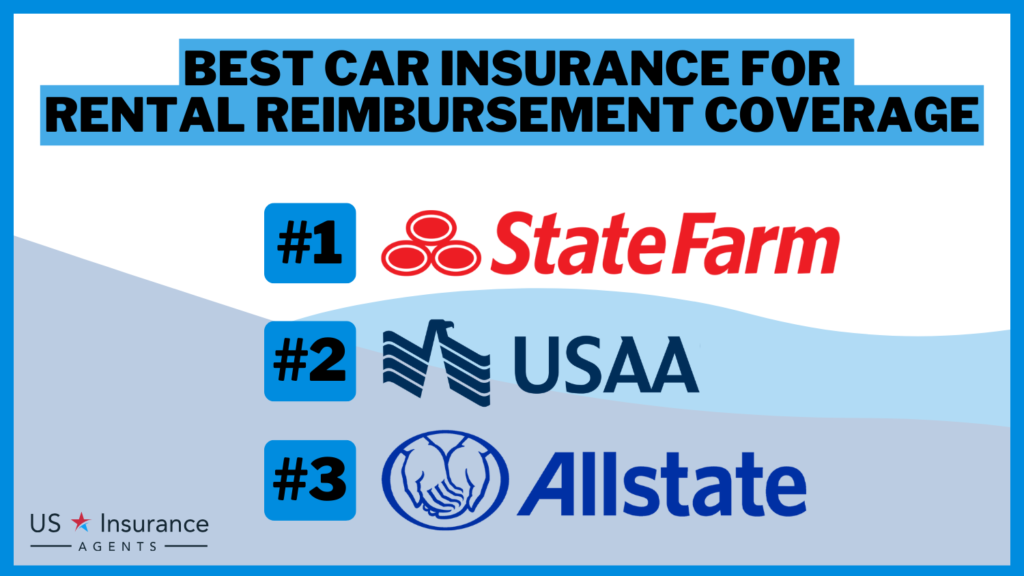 Best Car Insurance for Rental Reimbursement Coverage in 2024 (Top 10 Companies)