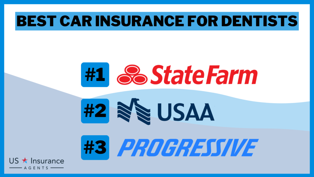 3 Best Car Insurance for Dentists: State Farm, USAA, and Progressive.