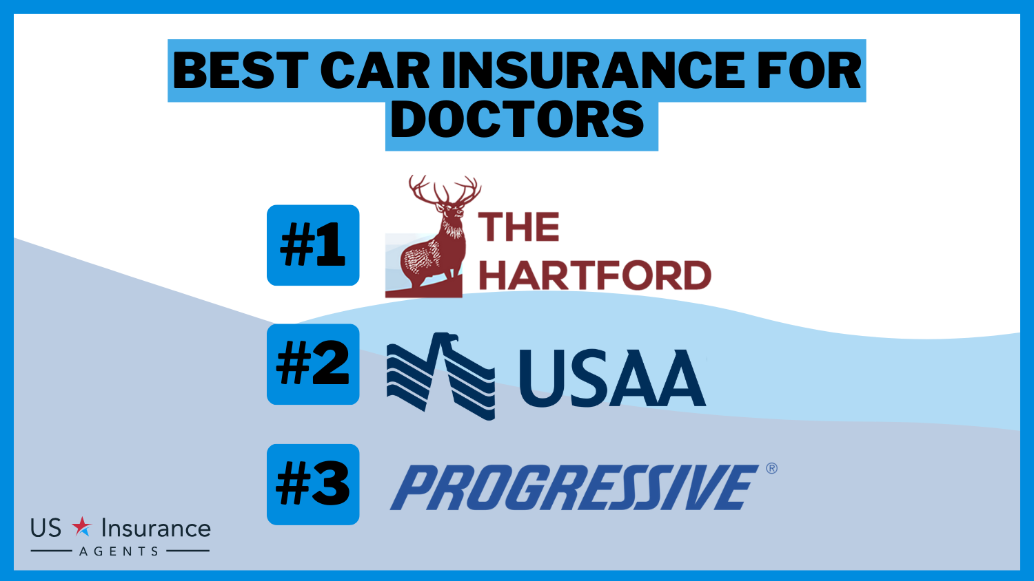 Best Car Insurance for Doctors in 2024 (Top 10 Companies)