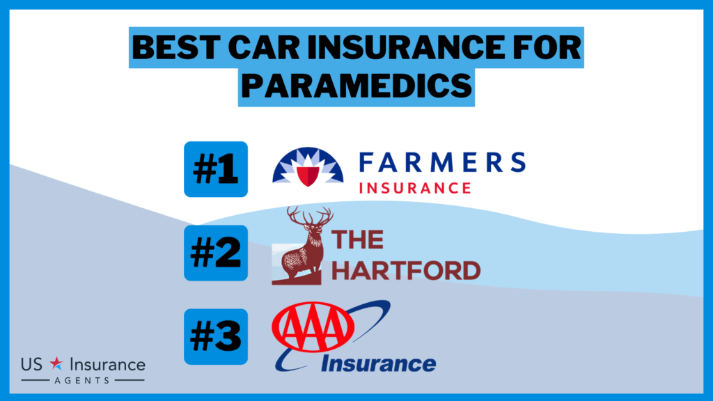 Farmers, Hartford, and AAA: Best Car Insurance for Paramedics