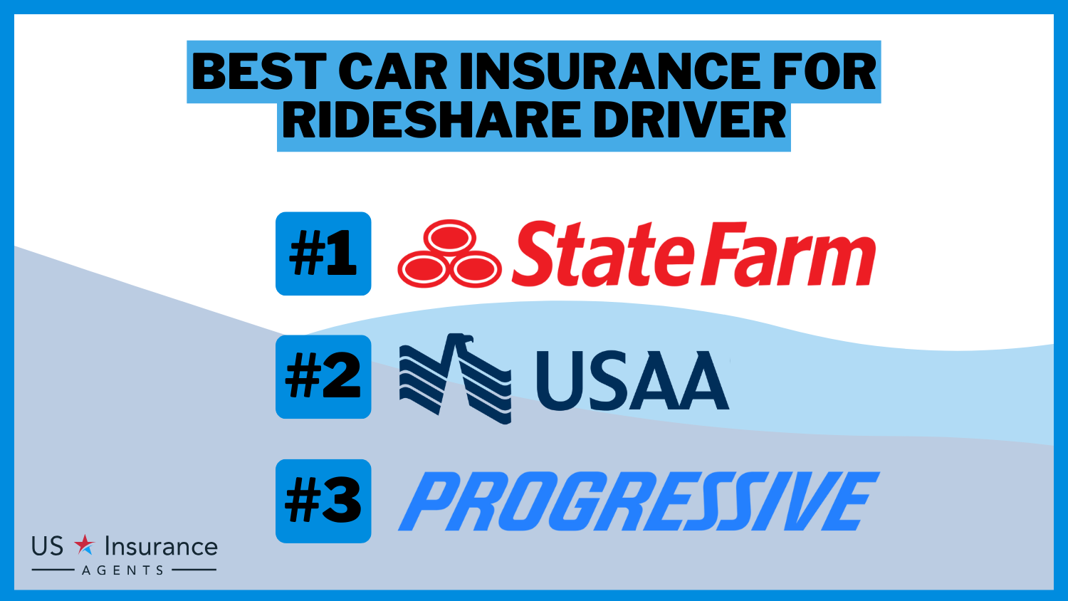 Best Car Insurance for Rideshare Driver: State Farm, USAA and Progressive.