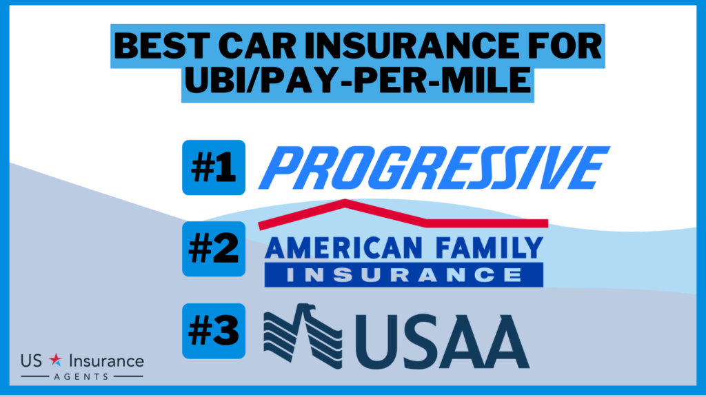 Best Car Insurance for UBI/Pay-Per-Mile in 2024 (Top 10 Companies)