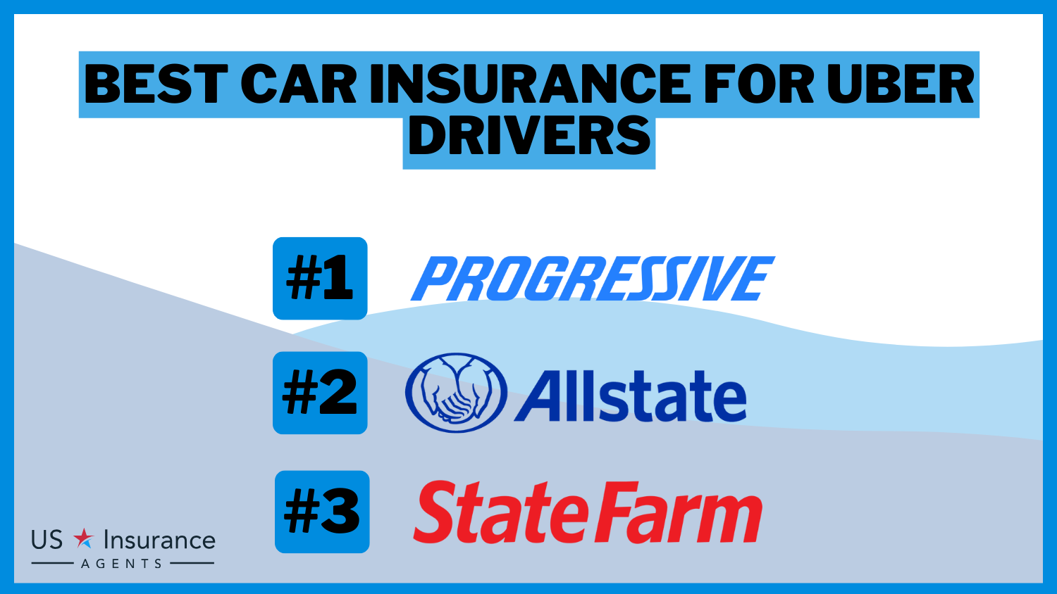 Best Car Insurance for Uber Drivers: Progressive, Allstate, and State Farm